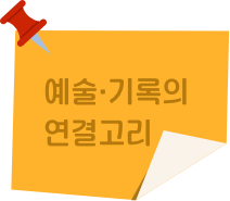 예술, 기록의 연결고리